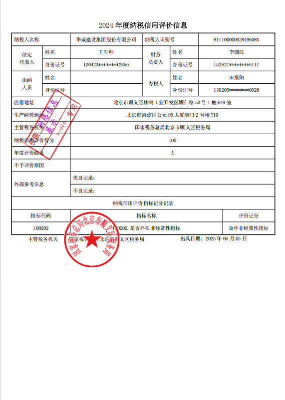 2024年度納稅信用A級